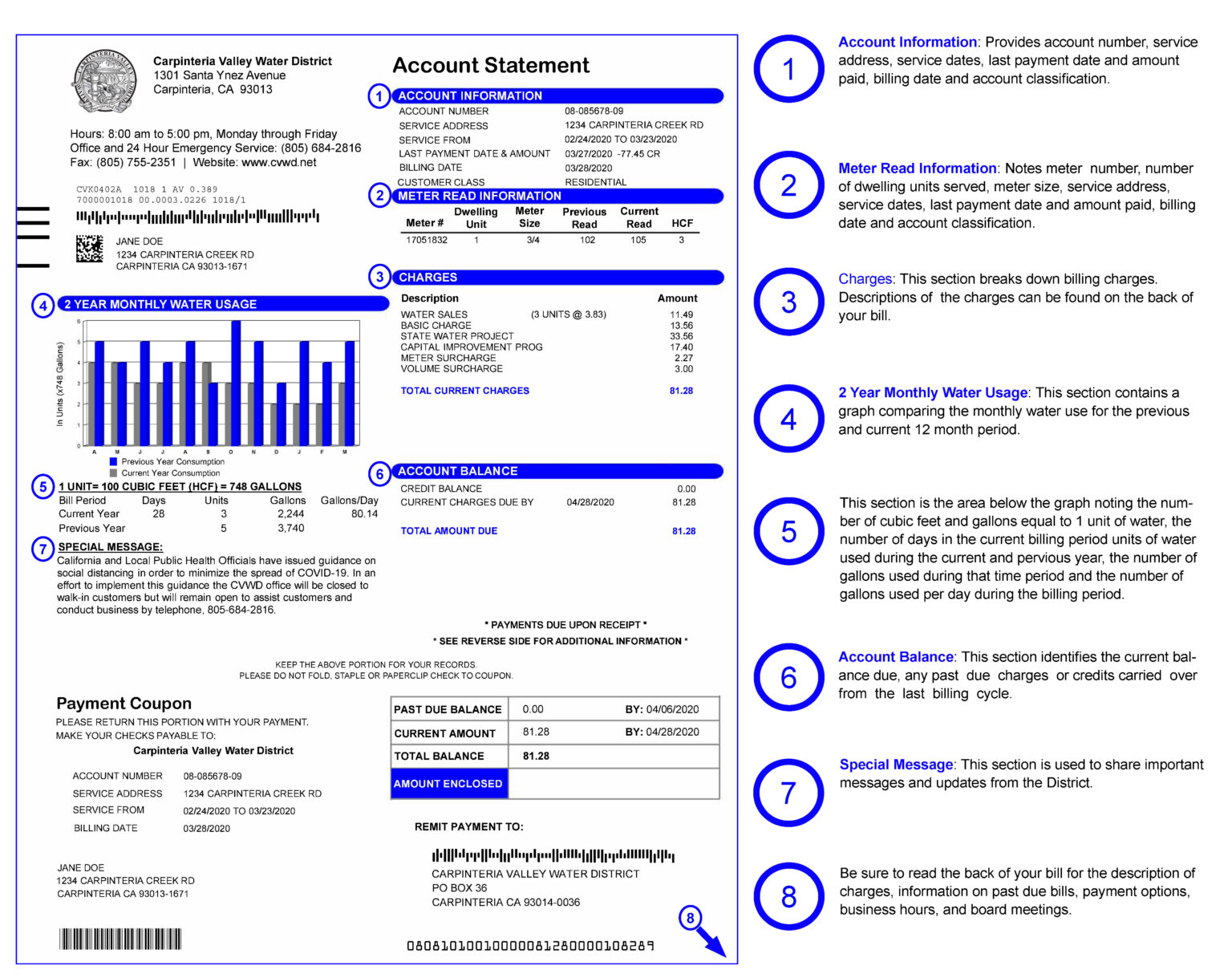 How to Read Your Bill – Carpinteria Valley Water District